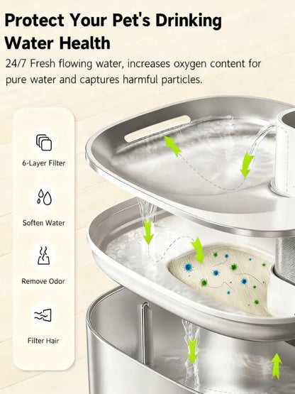 Cat Fountain Filters - 8-Pack + Pre-Filters for Cleaner Water