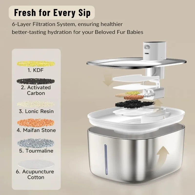 Wireless Freedom, Silent Care, Effortless Hydration for Your Pet!