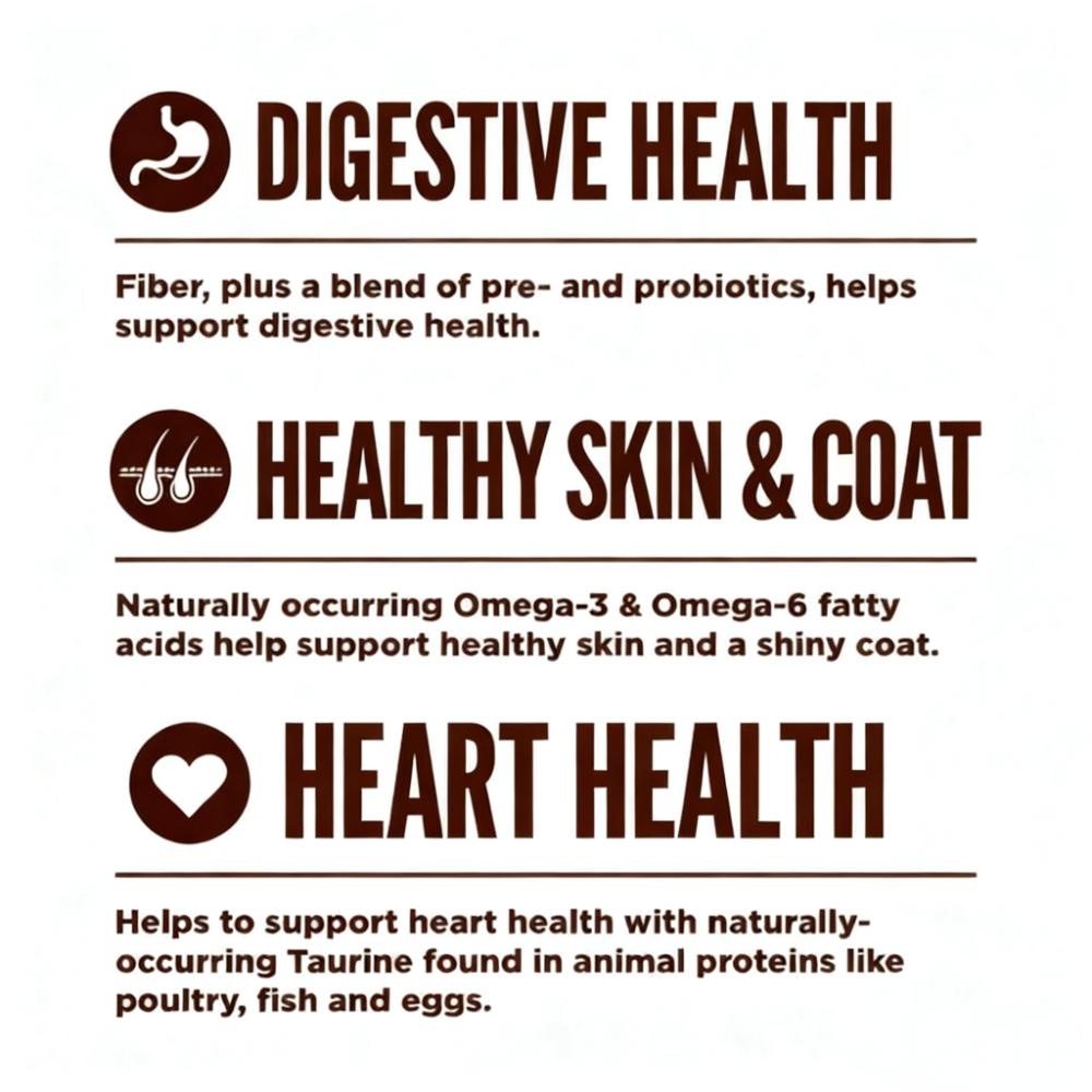 Original Cat Food with 90% Animal Ingredients, Wholeprey Diet